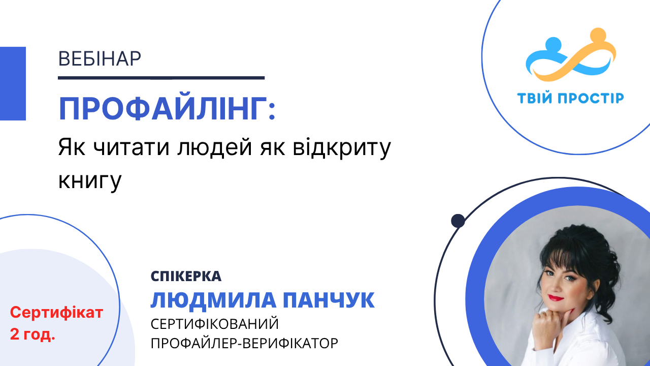 Профайлінг: Як читати людей як відкриту книгу